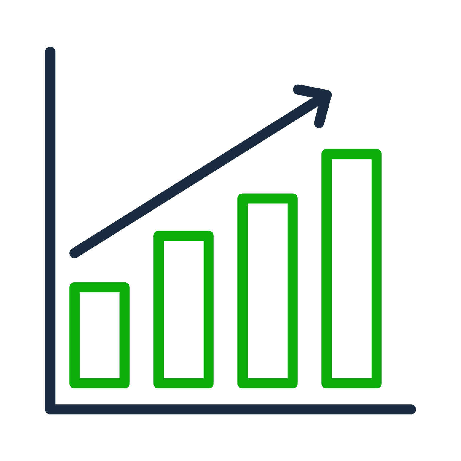 >IFRS S1 General Requirements for Disclosures 